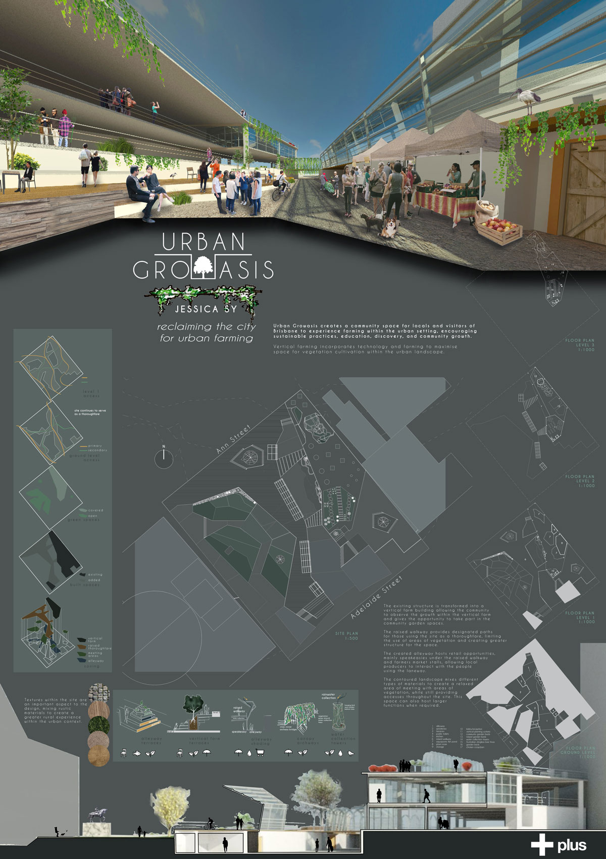 Jessica Sy's Urban Growasis design idea for King George Square
