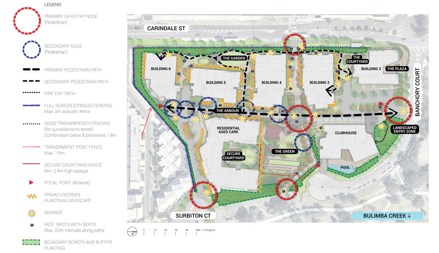 Proposed landscape design plan