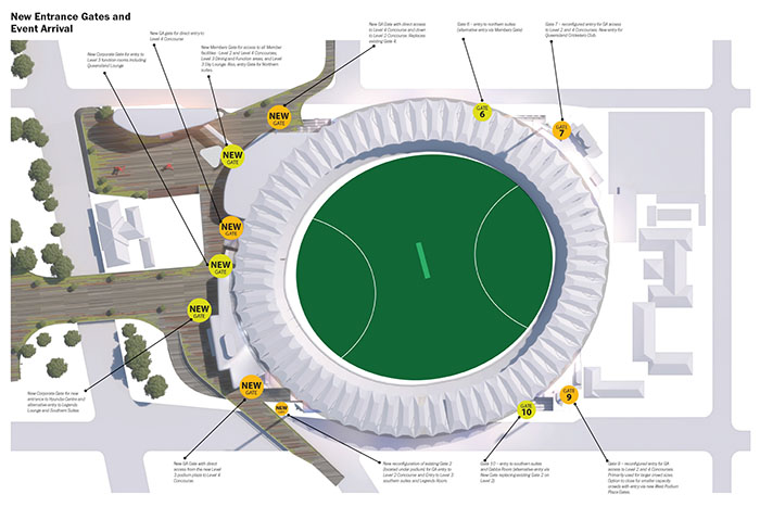 The proposed Gabba refurb plan showing new elevated pedestrian plazas