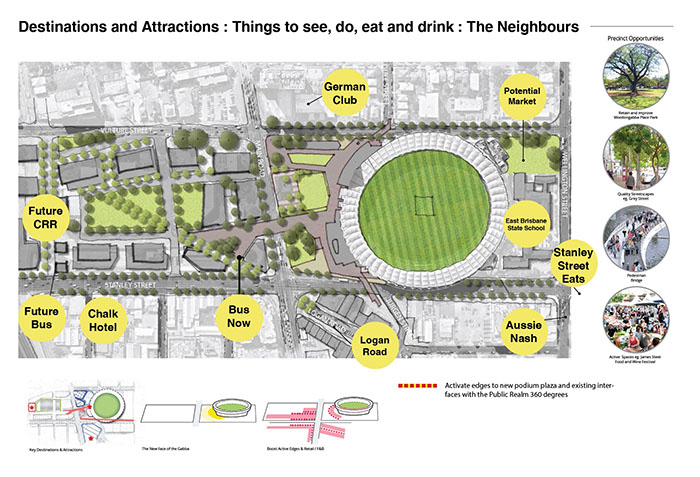 The proposed Gabba refurb plan showing local area changes