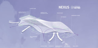 Artist's impression of 'Nexus proposal' - winning entry of the 4000 Ideas Design Competition for 2018 by Jeremy Wooldridge.