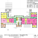 Proposed second level of Edith Cavell Building