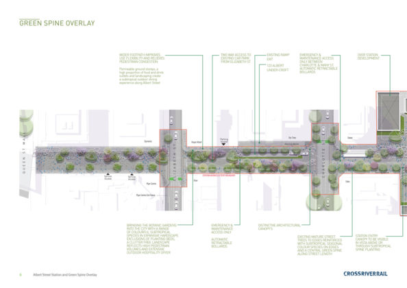 Albert Street green spine overview