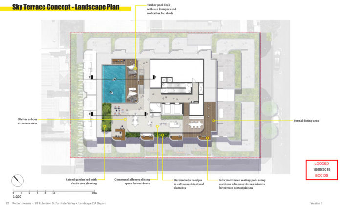 Rooftop landscaping plan