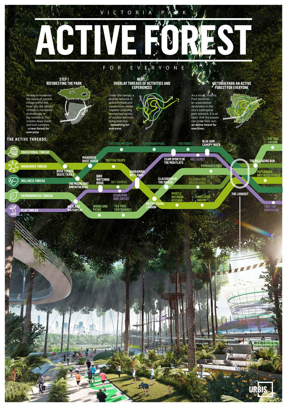 Urbis' Victoria Park Vision idea called 'Active Forest'