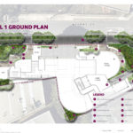 Ground landscaping plan