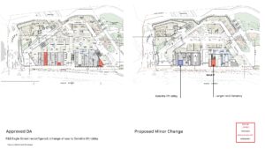 Proposed changes to ground floor F&B tenancies 