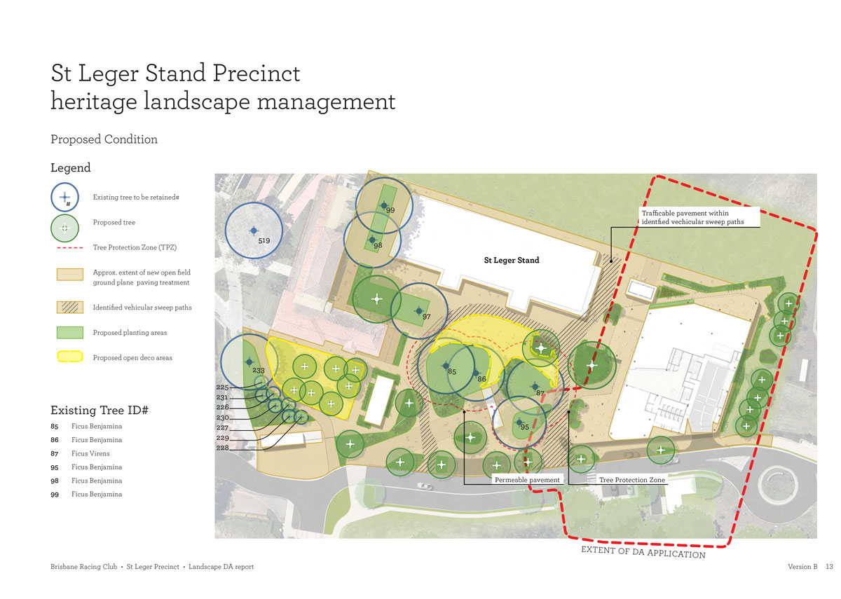 St Ledger Stand Precinct & Heritage landscape Plan management
