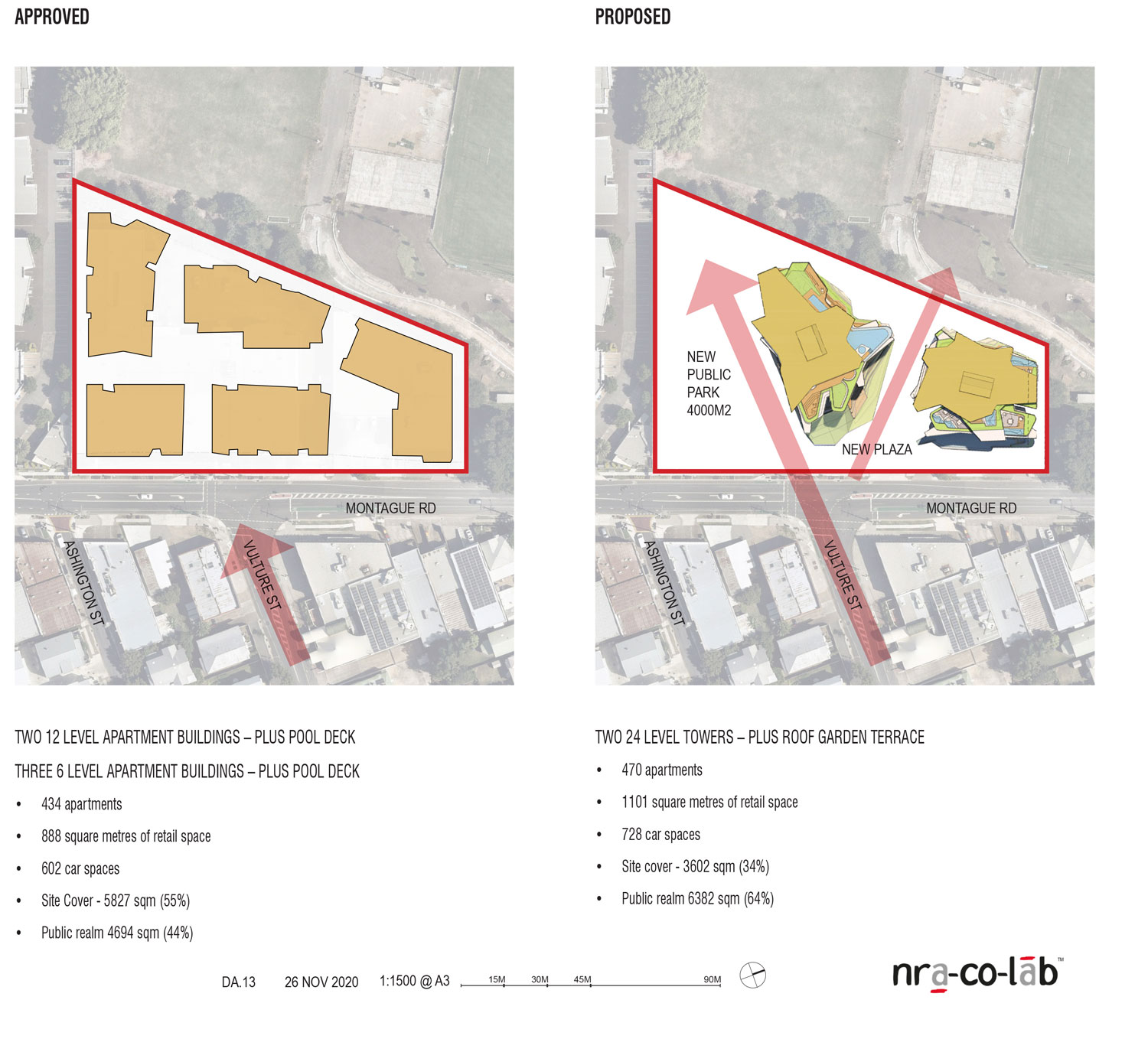 Current approved development application site cover vs proposed design site cover