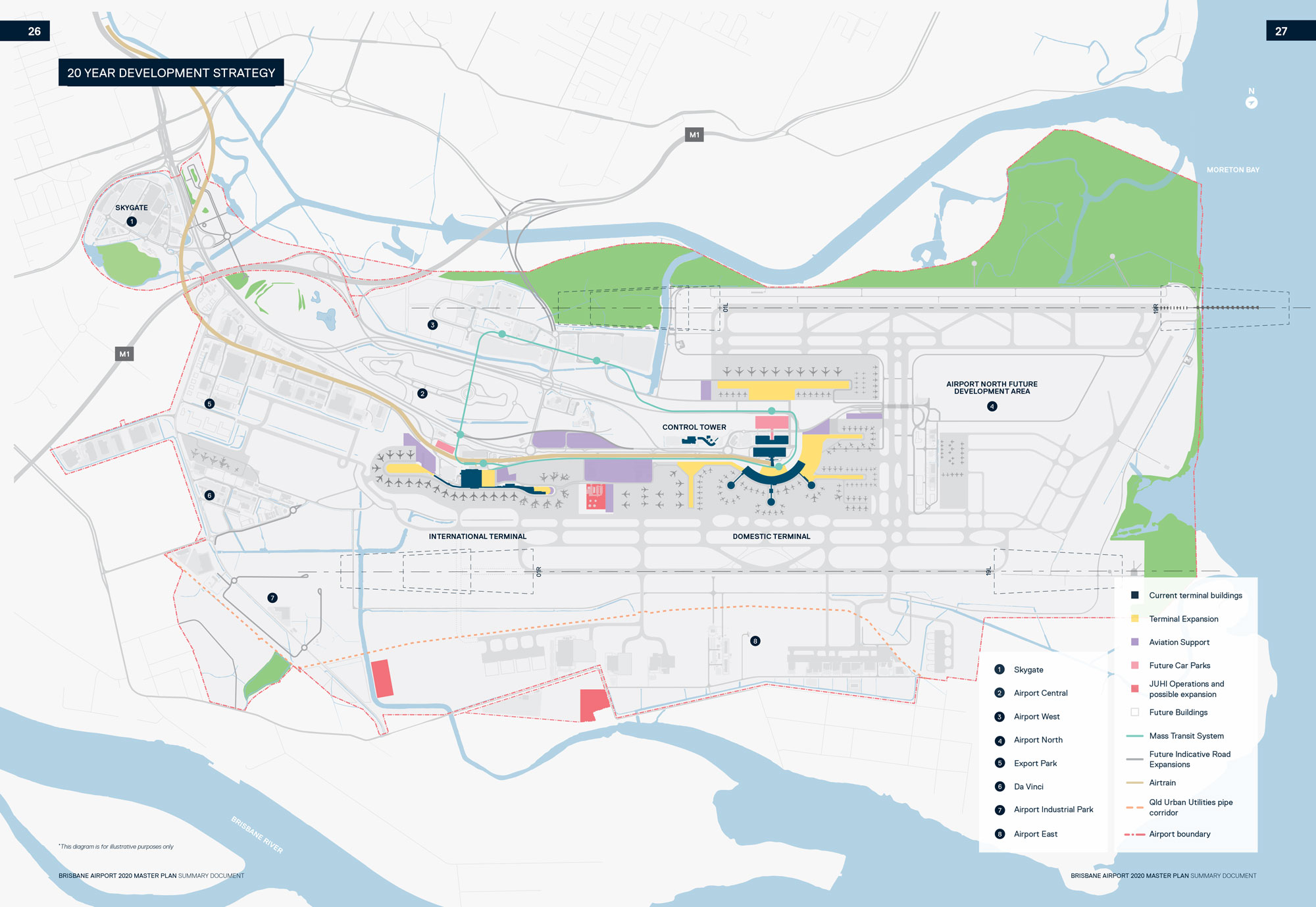 Brisbane Airport BNE Pictures News Discussion Page 683   Brisbane Airport 2020 Master Plan Summary 14 