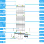 Energy & Technology diagram of proposed 200 Turbot Street Commercial Tower