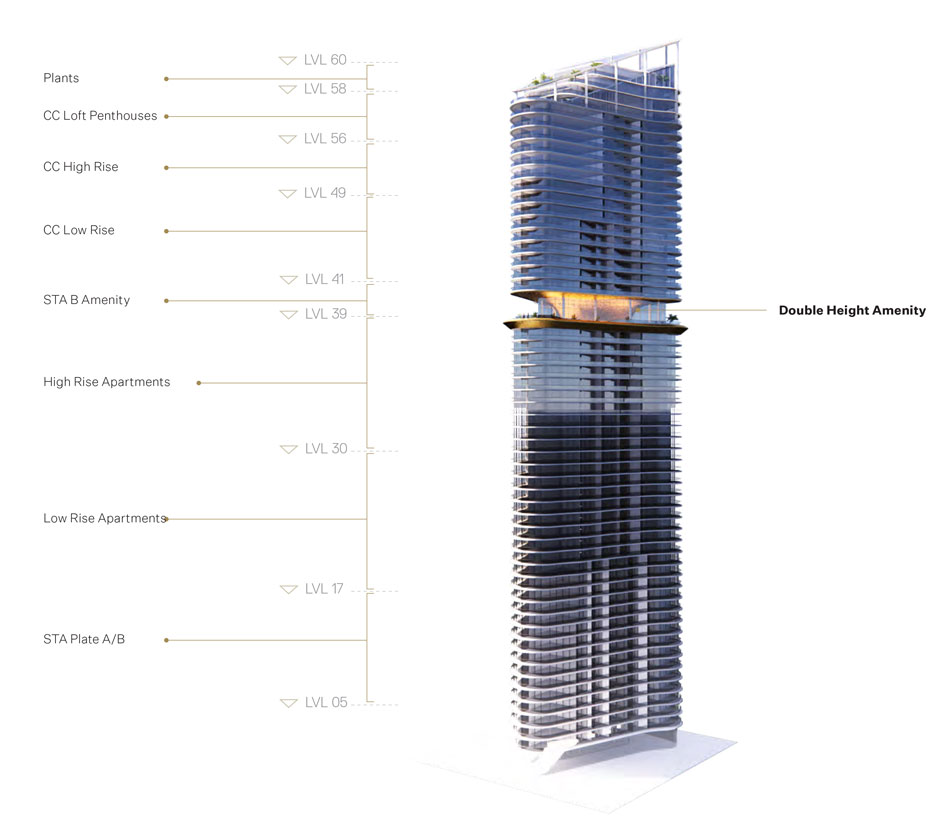 Proposed Tower 3