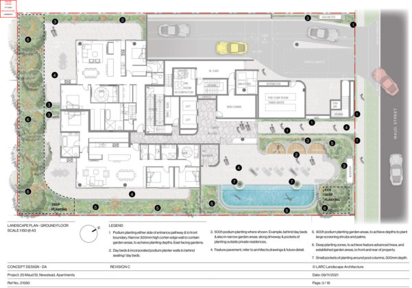Proposed ground floor landscape plans