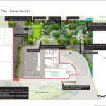 Stage 7 landscape plan showing proposed 'Secret Garden'