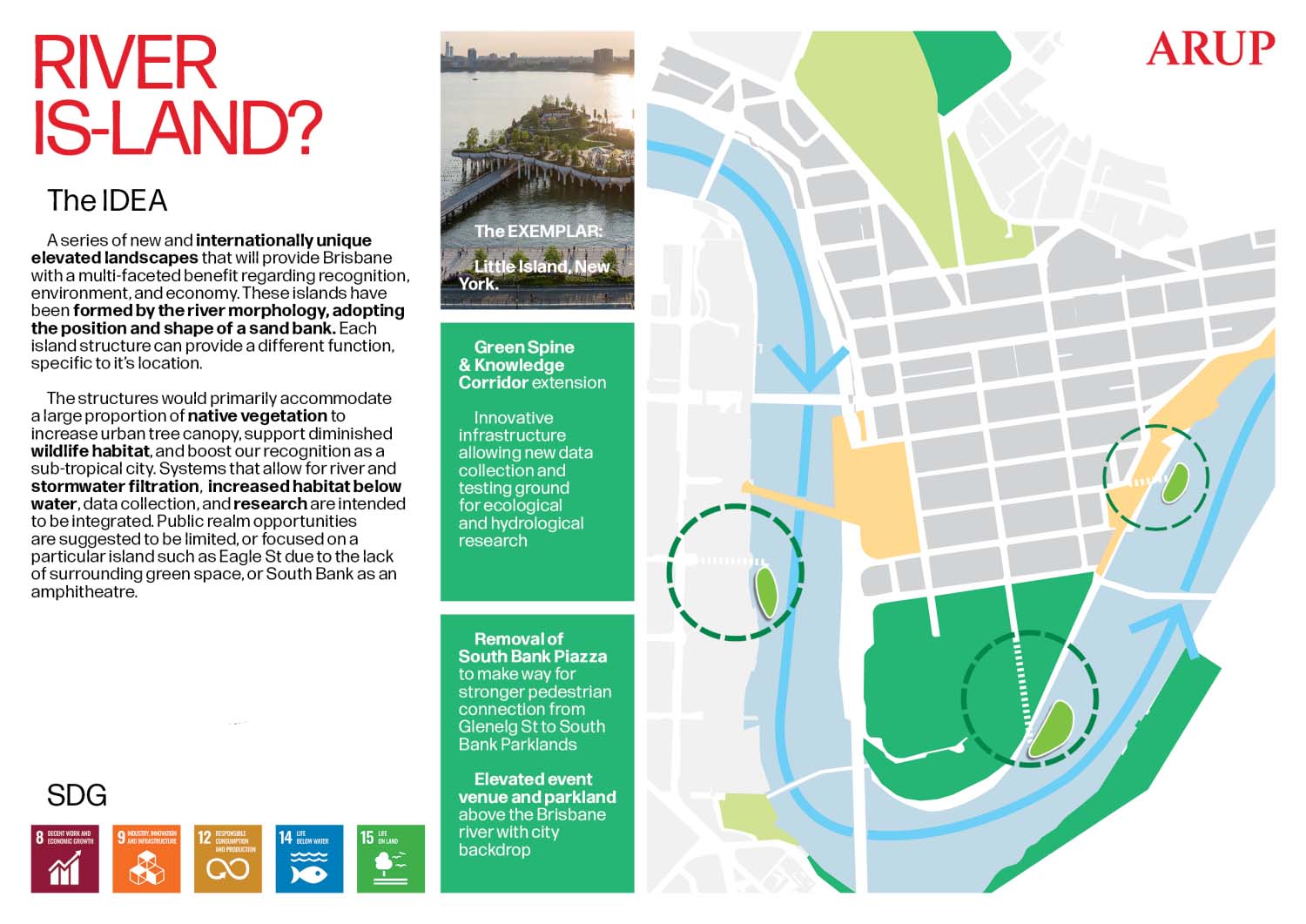 River Is-land - Jared Hall, ARUP