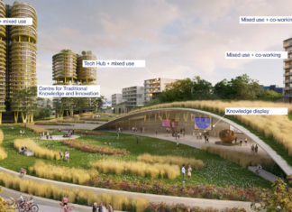 Architectural rendering by Architectus showing a vision for the Roma Street precinct