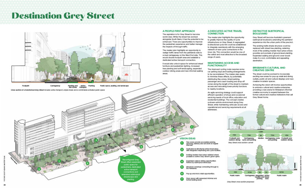 Destination Grey Street Plan Explained