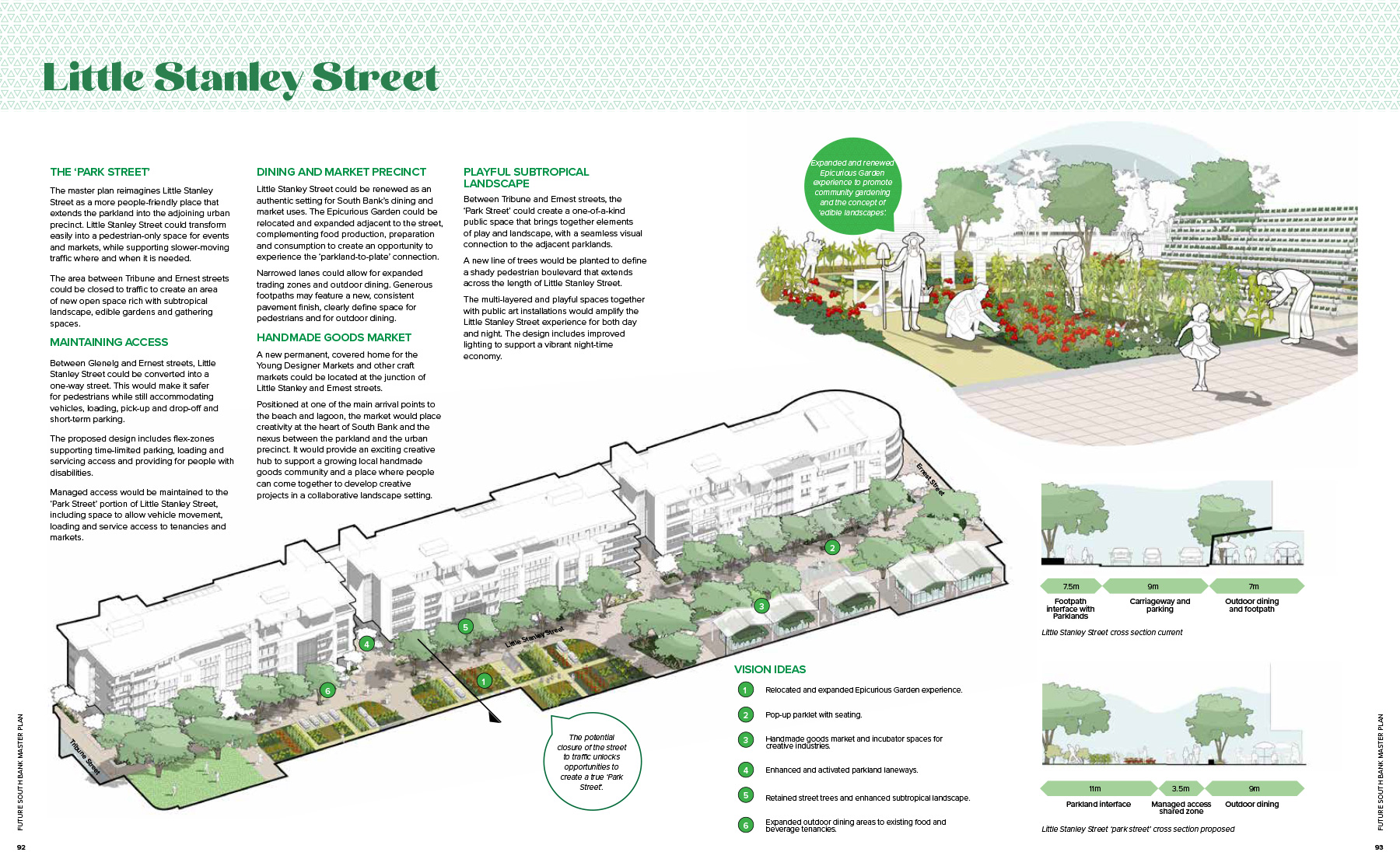 Little Stanley Street Plan Explained