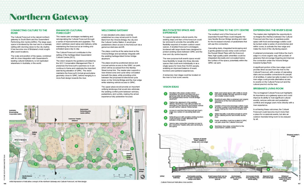 Future South Bank - Northern Gateway Cultural Forecourt Explained