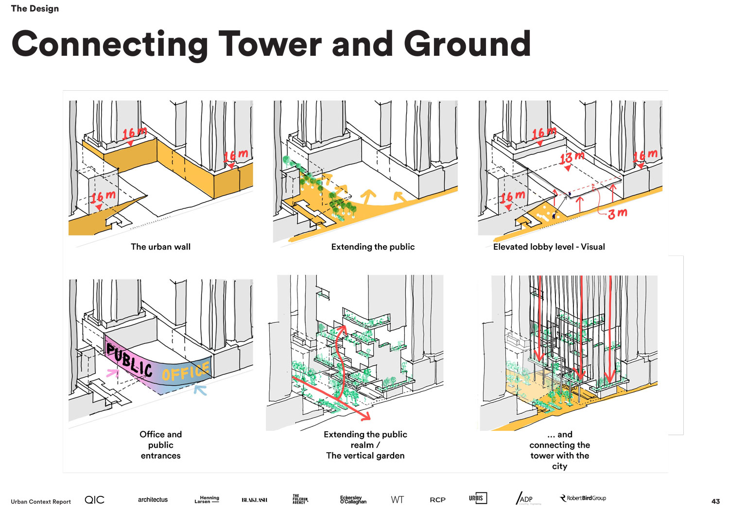 Connecting tower and ground