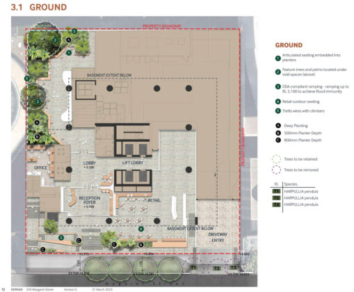 Proposed landscaping for the ground level