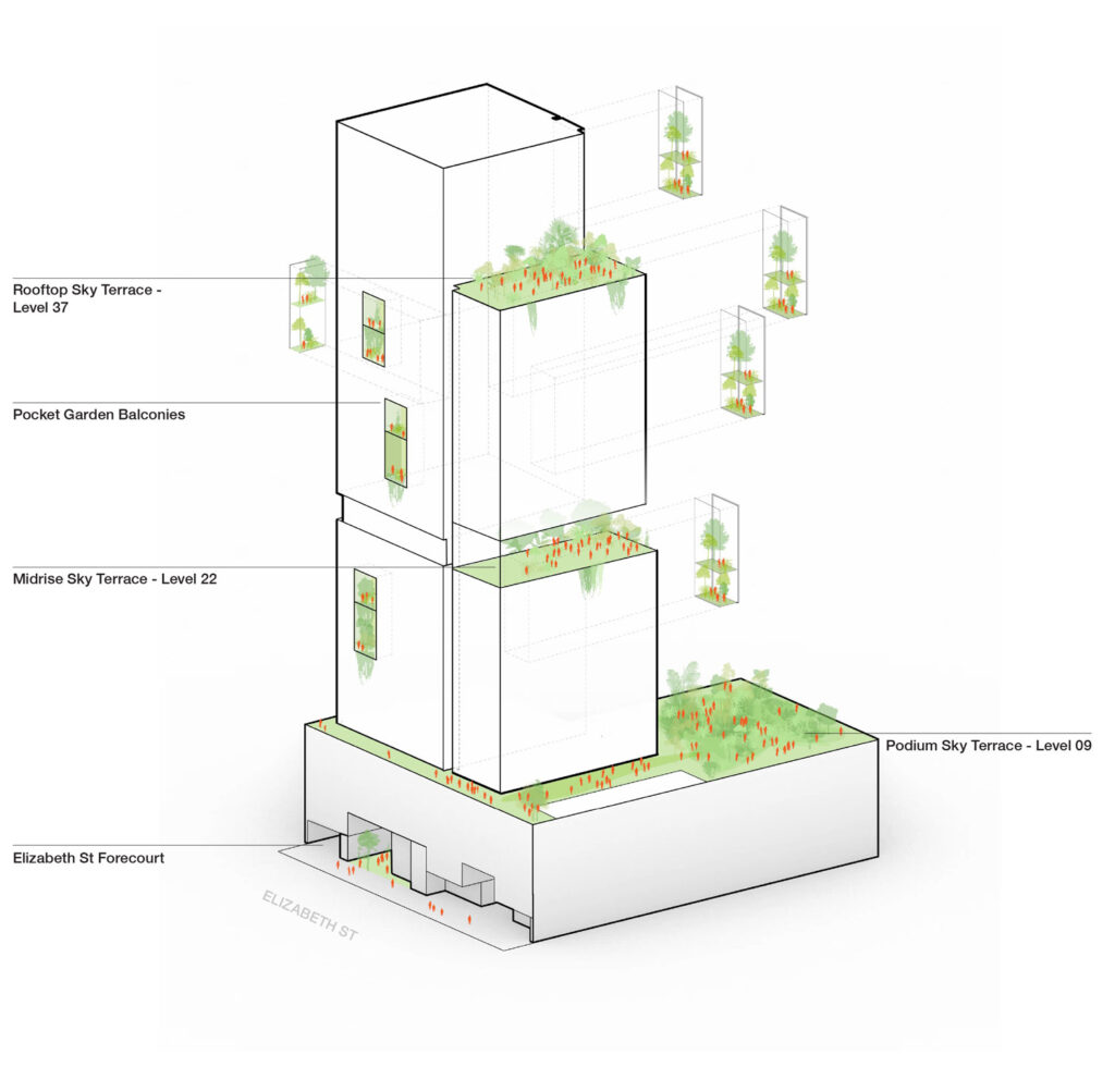 Architectural rendering of ISPT's proposed 150 Elizabeth Street showing planned building greenery