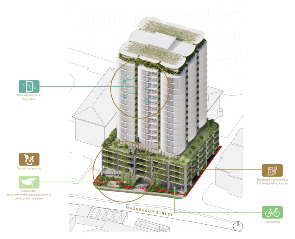 Architectural rendering of the sustainability features proposed at 18 MacGregor St, Upper Mt Gravatt