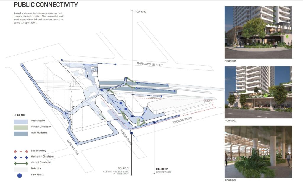 Proposed connectivity