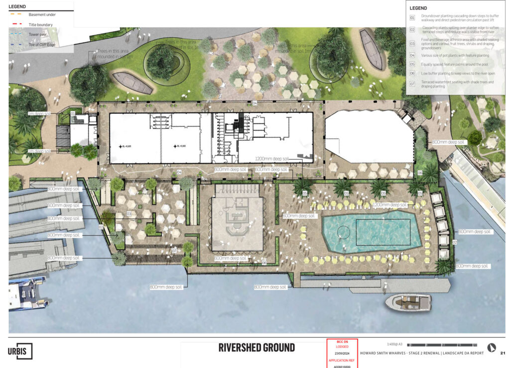 Rivershed landscape plan