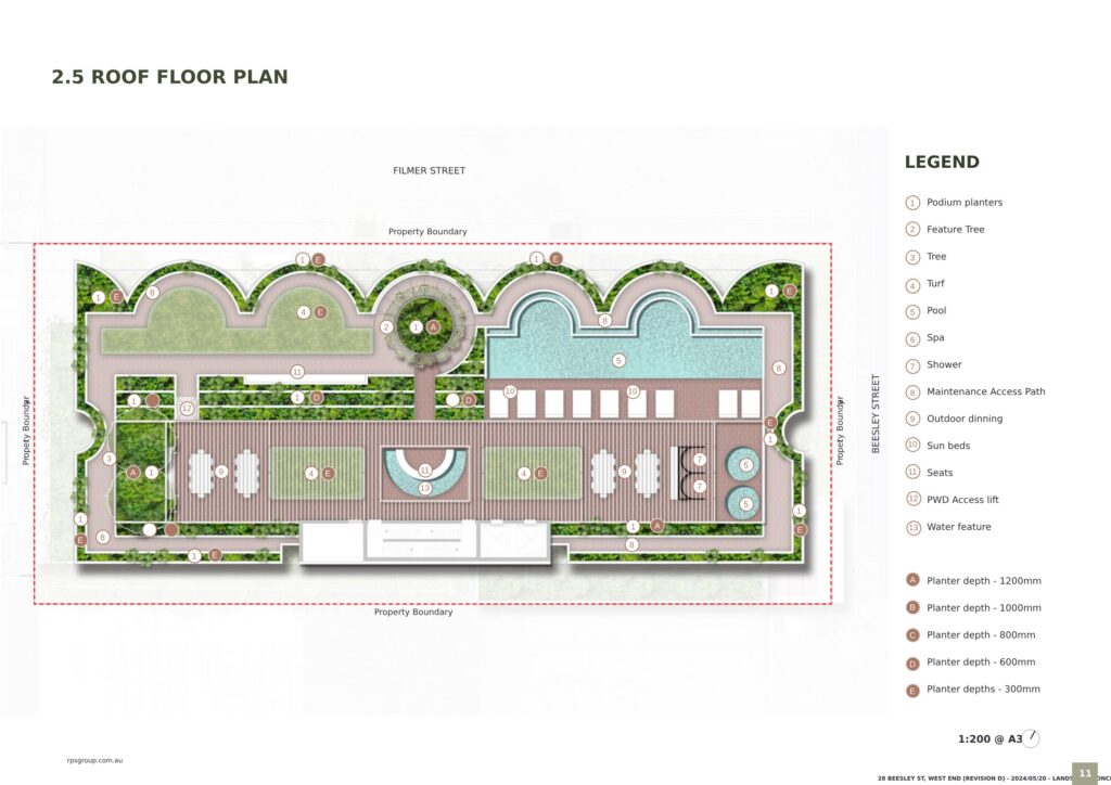 Landscape plan