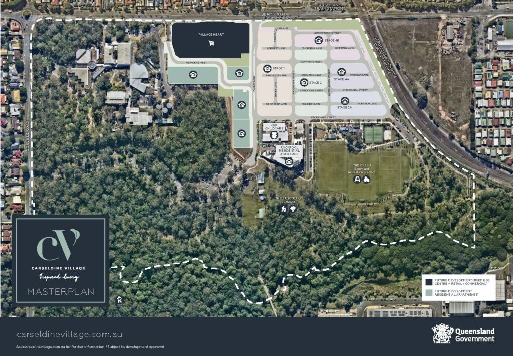 Carseldine Village Masterplan