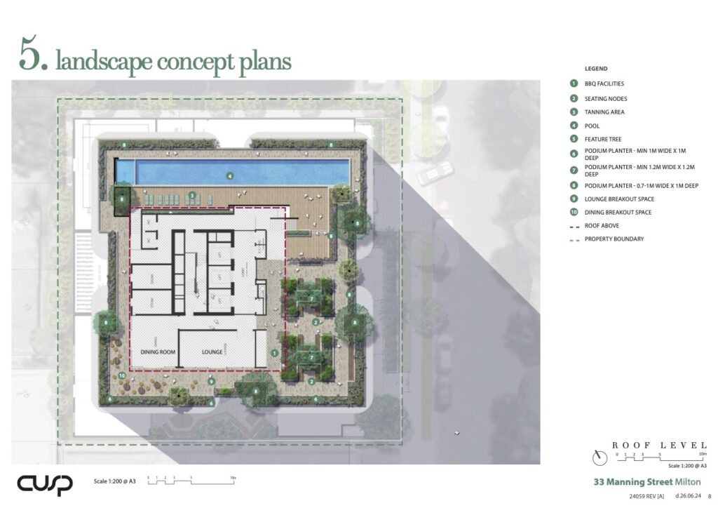 Rooftop Landscaping Plan