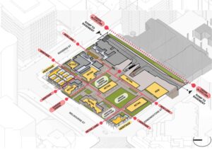 Diagramatic representation of park and arcade network