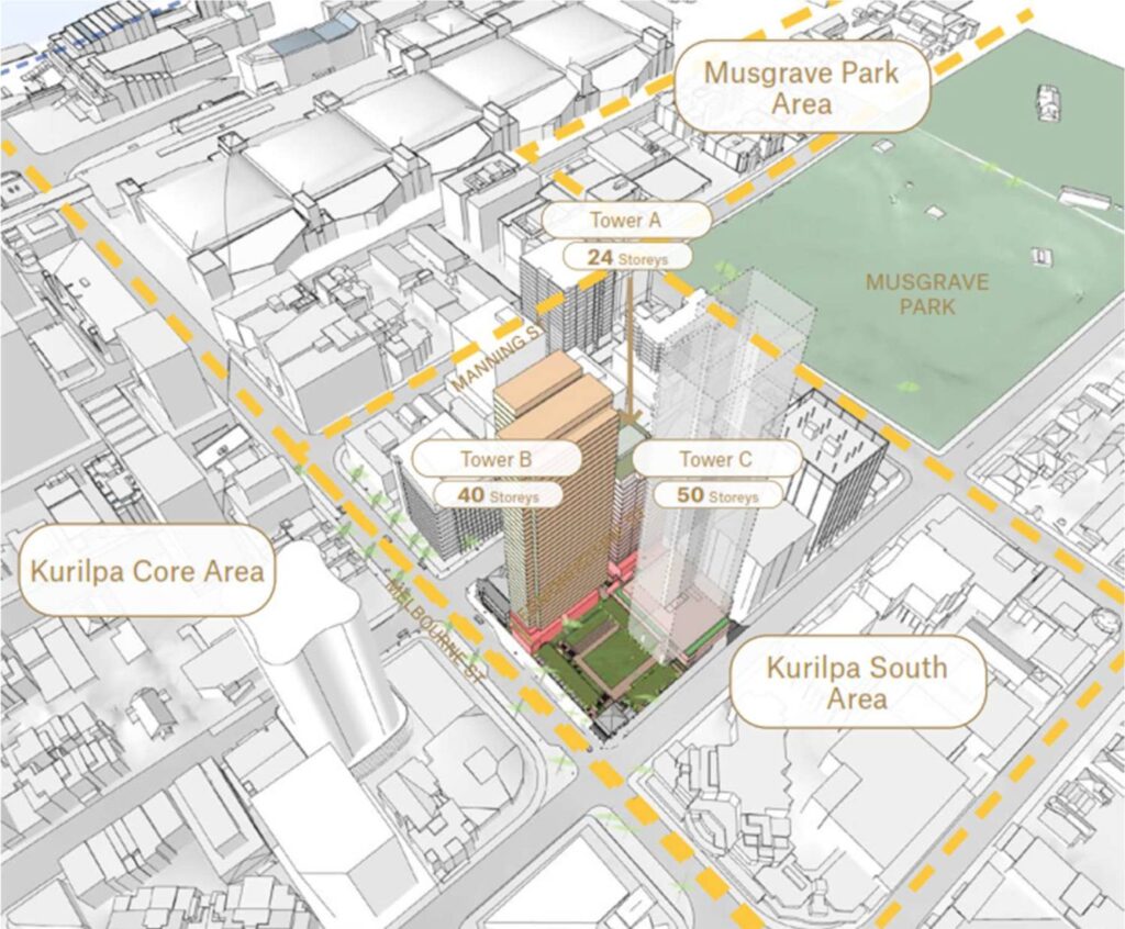 Development scheme of Aria's 164 Melbourne St, South Brisbane